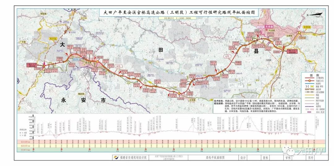 安溪最新公路建設(shè)規(guī)劃，構(gòu)建現(xiàn)代化交通網(wǎng)絡(luò)新篇章