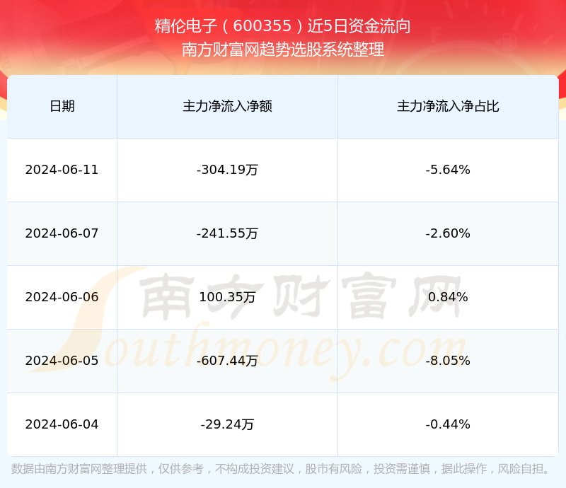 工礦燈具 第149頁(yè)