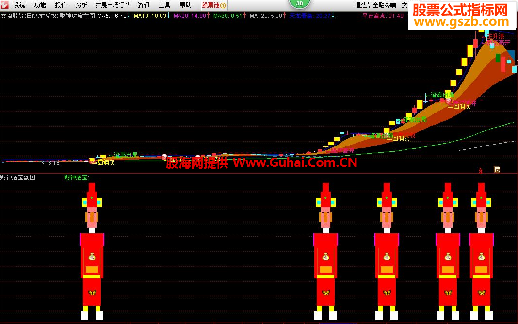 最新版通達(dá)信，投資領(lǐng)域的得力助手
