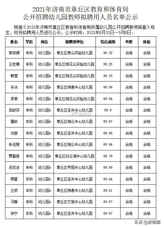 章丘最新招聘信息招工信息揭秘，小巷里的工作之旅