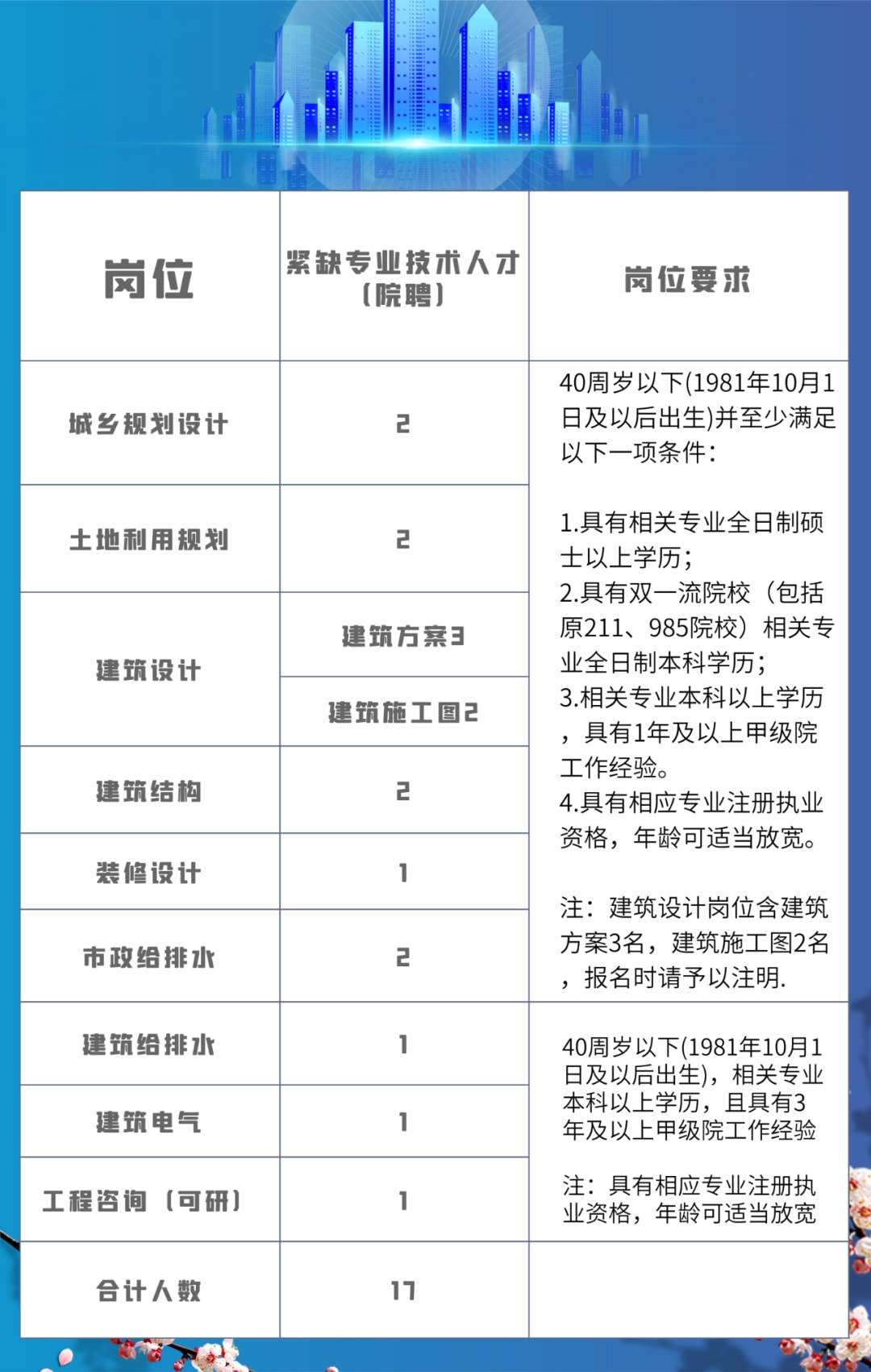 柯橋最新招聘信息匯總，尋找人才的職場熱點(diǎn)
