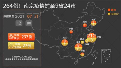 南京疫情最新動態(tài)，影響與觀點論述