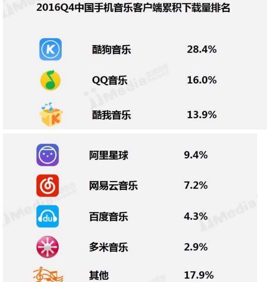 工程廠房燈具 第147頁