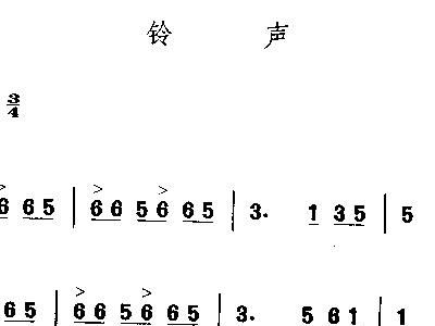 最新鈴聲歌，流行趨勢與多樣選擇