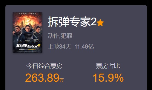 拆彈專家最新票房揭秘，小巷特色小店背后的成功秘密探索
