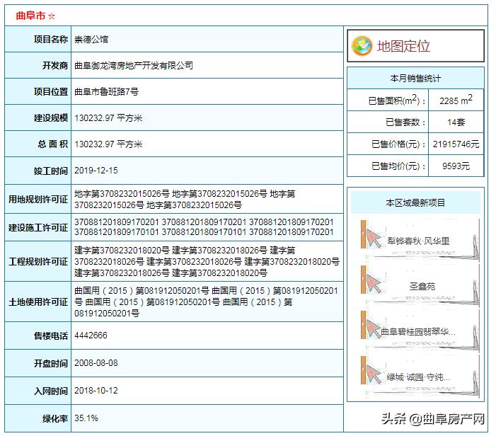 曲阜樓盤最新房價(jià)，家的溫馨故事與房地產(chǎn)市場動(dòng)態(tài)