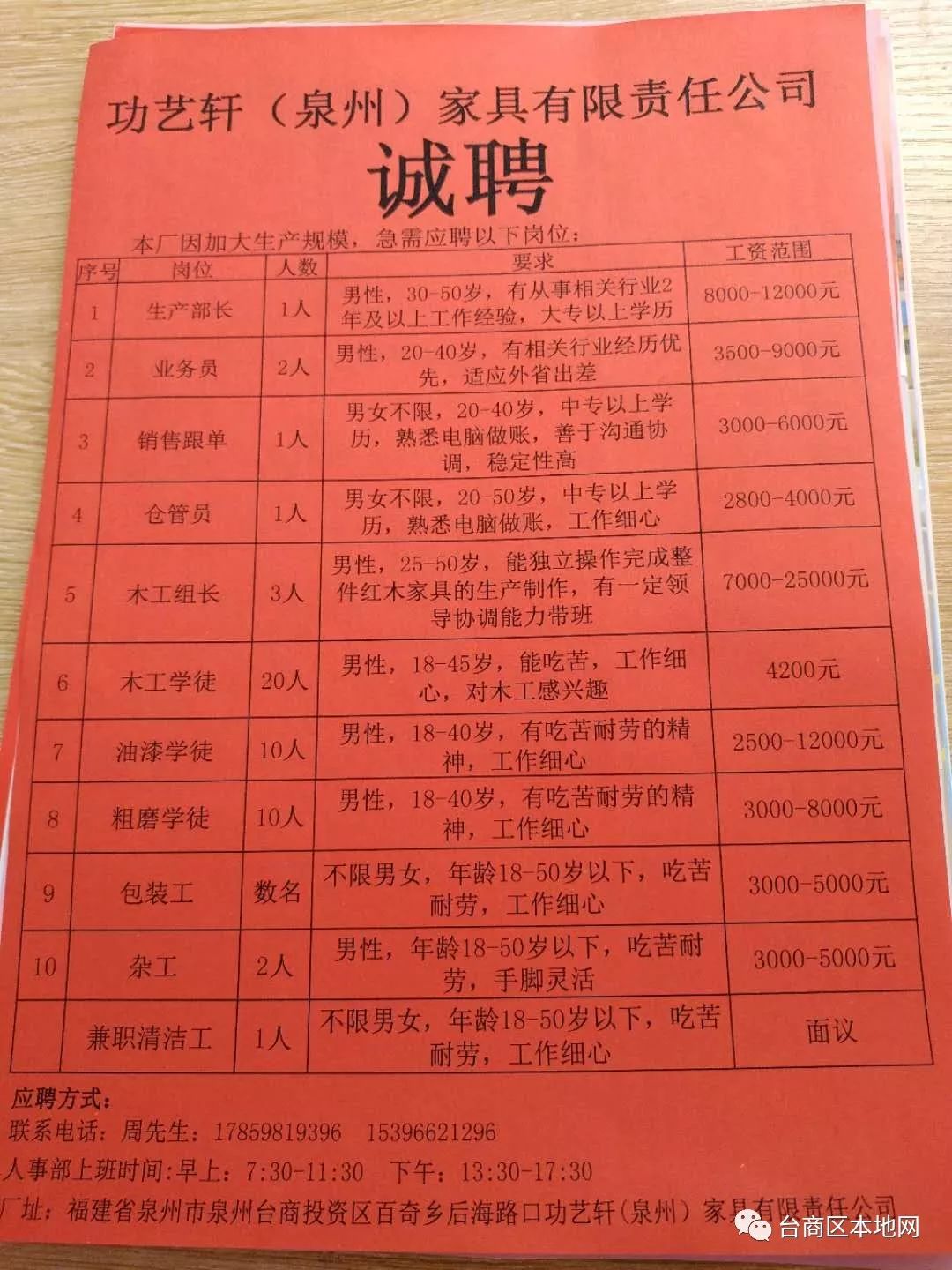 晉江鞋業(yè)最新招聘信息，友情與夢(mèng)想的交織故事