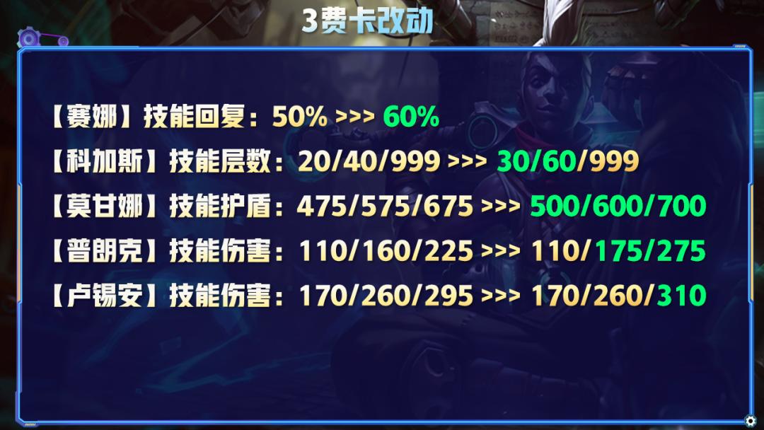 S7最新更新揭秘，小巷特色小店的獨(dú)特魅力