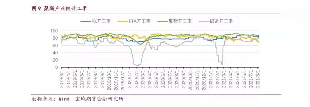 乙二醇庫存最新數(shù)據(jù)，時(shí)代的見證與行業(yè)焦點(diǎn)關(guān)注焦點(diǎn)