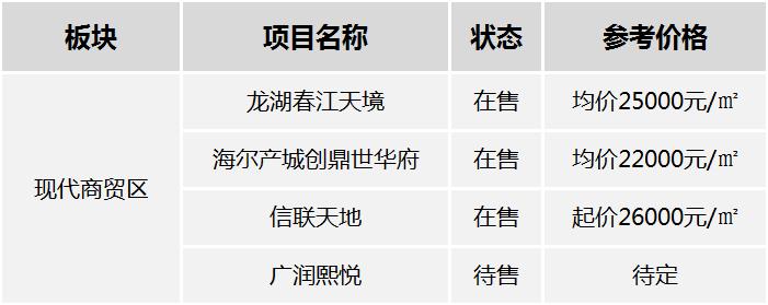 李村房價(jià)最新動(dòng)態(tài)，市場走勢、熱點(diǎn)分析與購房指南