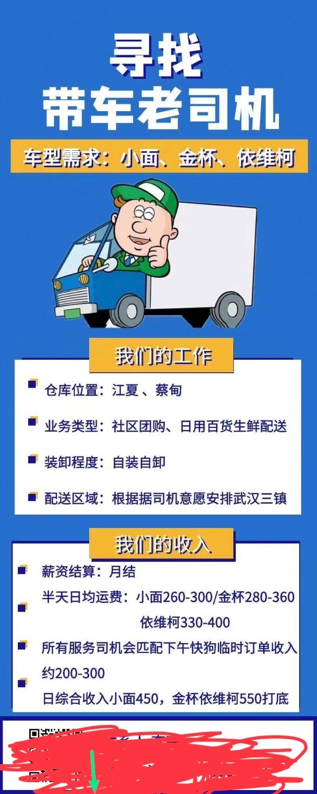 許昌最新司機(jī)招聘信息，科技引領(lǐng)，駕馭未來之旅