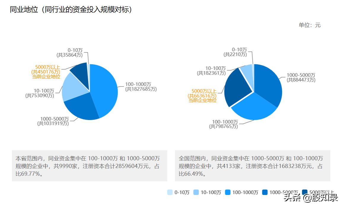 佳士科技最新動(dòng)態(tài)，跟上科技步伐，掌握應(yīng)用技能