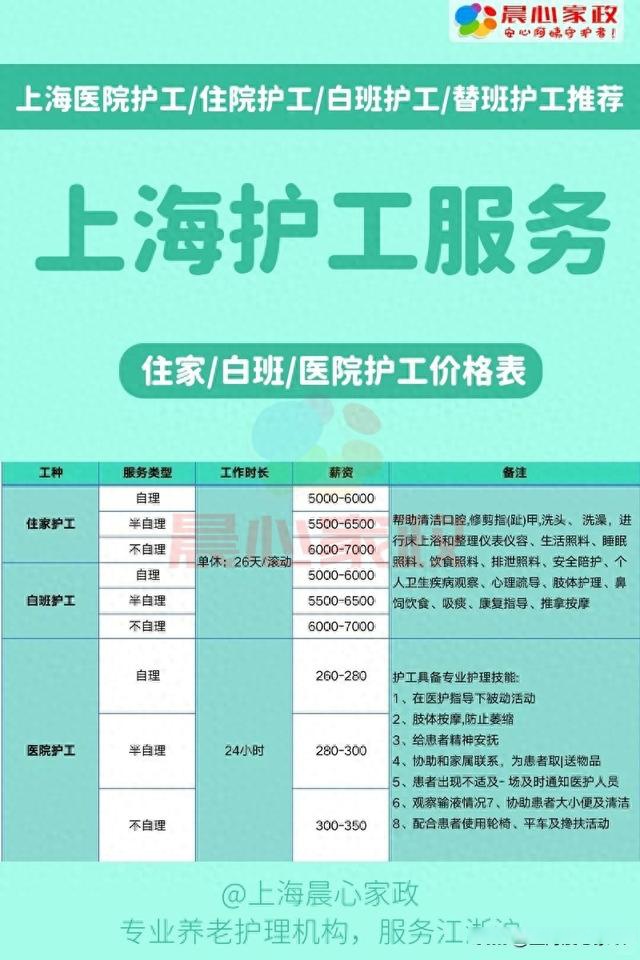 上海男護工招聘啟事，誠邀加盟，共創(chuàng)美好未來！