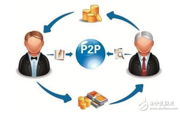 P2P最新版，變化中的學(xué)習(xí)，擁抱自信與成就之路