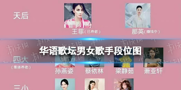 科技重塑音樂世界，最新華語歌曲排行榜及前沿聽歌體驗