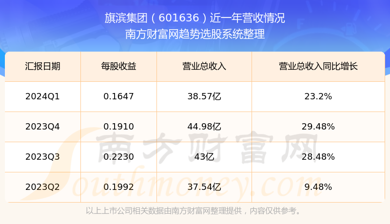 燈飾燈具 第134頁