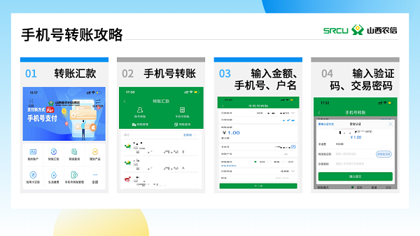 黑龍江農(nóng)信最新操作指南，從初學者到進階用戶全攻略