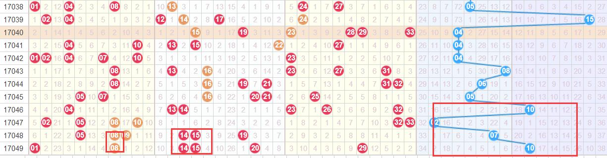 七位數(shù)最新開(kāi)獎(jiǎng)結(jié)果及其歷史背景、地位影響概覽