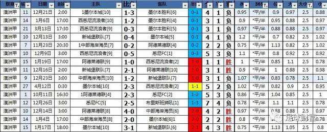 最新亞盤，一場獨(dú)特的家庭足球盛宴