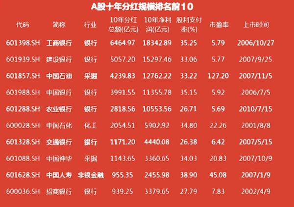 廣場燈具 第120頁