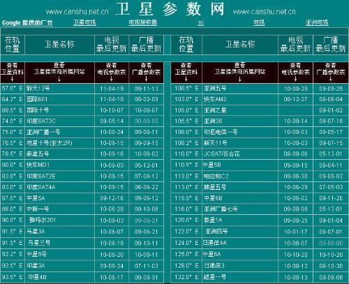 運(yùn)動(dòng)場(chǎng)館燈具 第127頁(yè)