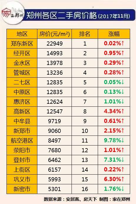 鄭州房價最新走勢揭秘，巷弄深處的秘密故事與獨特小店魅力
