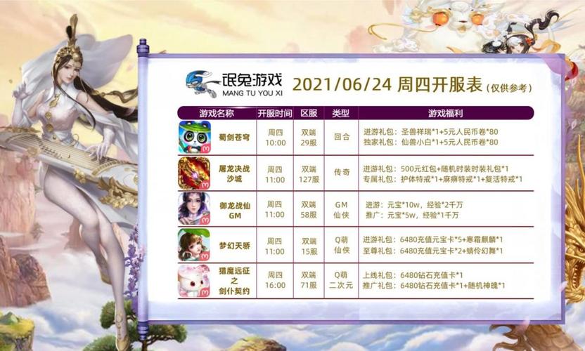 最新手游開測表，科技盛宴，手游愛好者的夢幻舞臺
