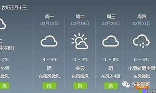 韓城最新天氣預報，科技引領新時代預測體驗