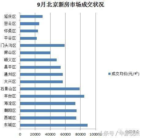 豐臺(tái)區(qū)中學(xué)最新排名，學(xué)習(xí)成就與自信的種子在成長中綻放