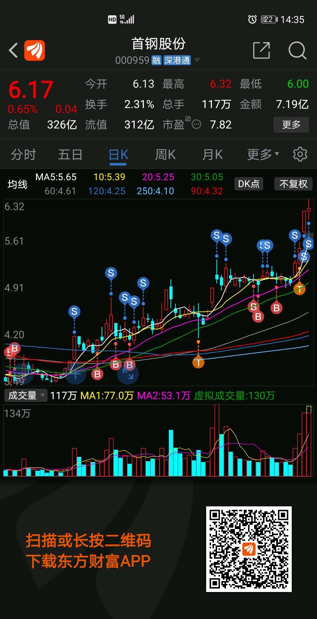 首鋼股票最新動態(tài)，全面指南與投資決策步驟標(biāo)題建議，首鋼股票最新消息概覽與投資決策步驟指南