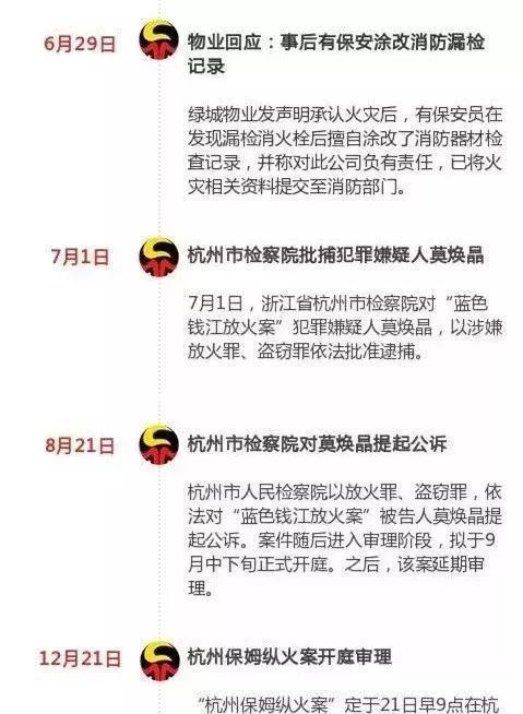 杭州保姆縱火事件后續(xù)，心靈之旅與大自然的共舞時(shí)光