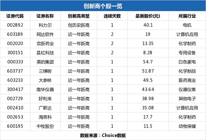 四創(chuàng)電子，小巷中的隱藏寶藏，魅力特色小店的最新動(dòng)態(tài)