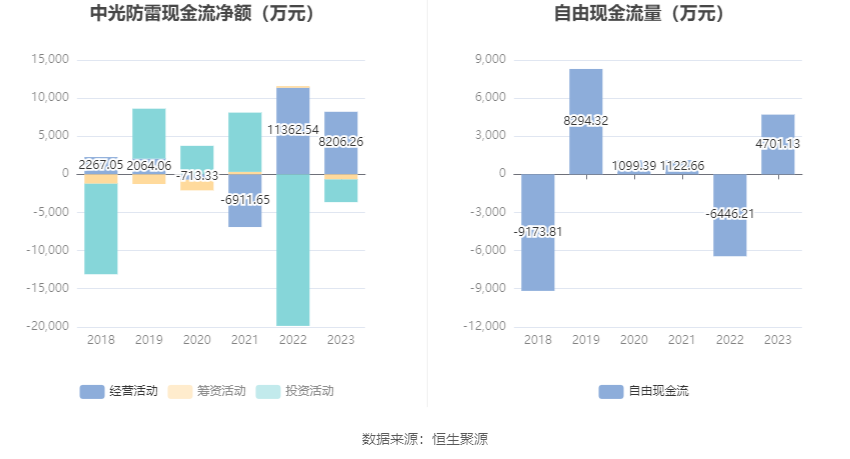 中光防雷最新動(dòng)態(tài)揭秘，最新消息一覽???