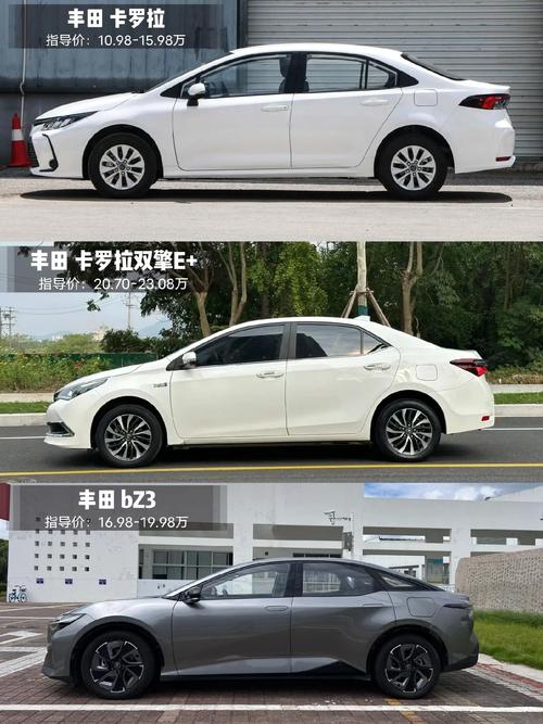 豐田卡羅拉最新價格曝光，2024款震撼登場！