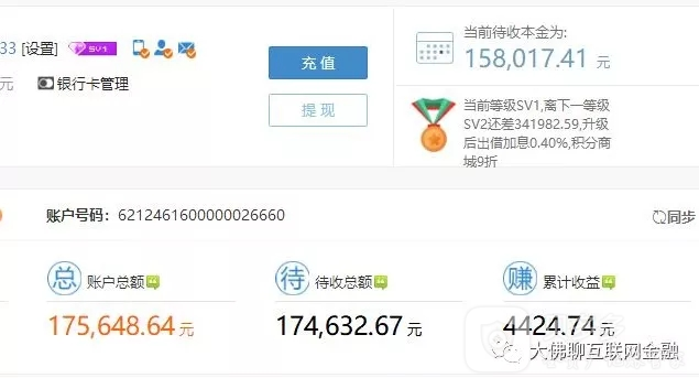 探索金融領(lǐng)域新篇章，玖融網(wǎng)最新動(dòng)態(tài)揭秘