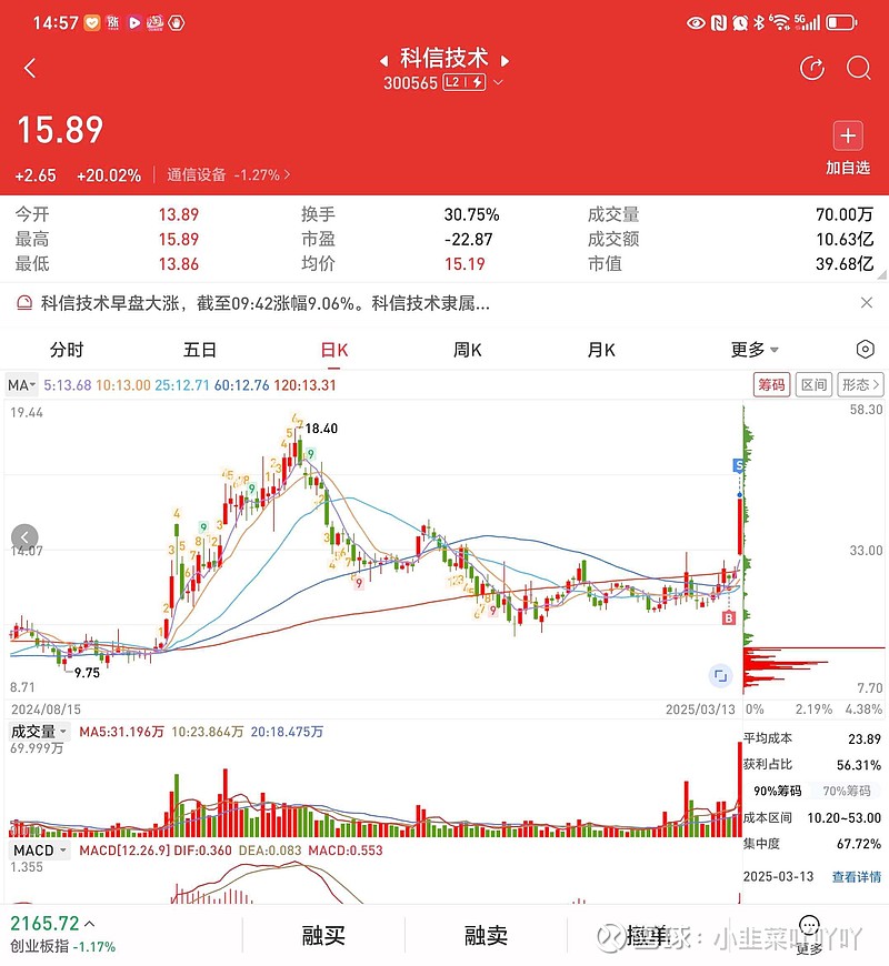 科信技術(shù)引領(lǐng)科技創(chuàng)新，塑造未來科技生態(tài)的最新動態(tài)