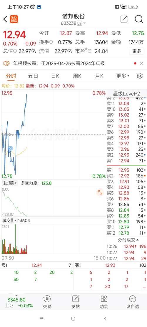 諾邦股份動態(tài)更新，變革中的學習助力自信與夢想實現(xiàn)