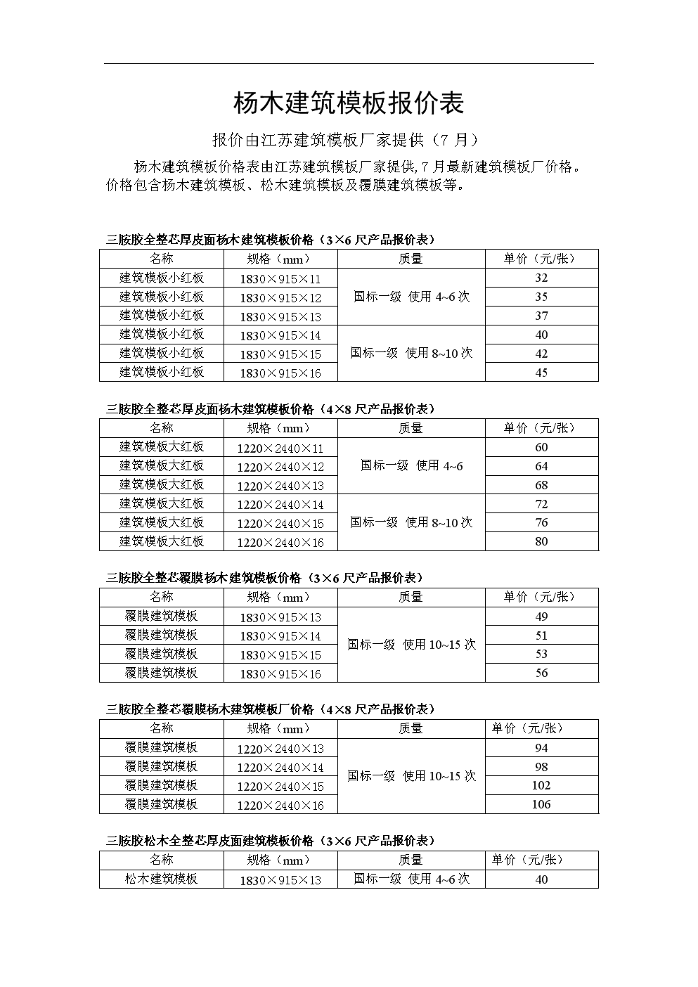 楊木最新行情揭秘，小巷深處的木材寶藏價(jià)格探秘