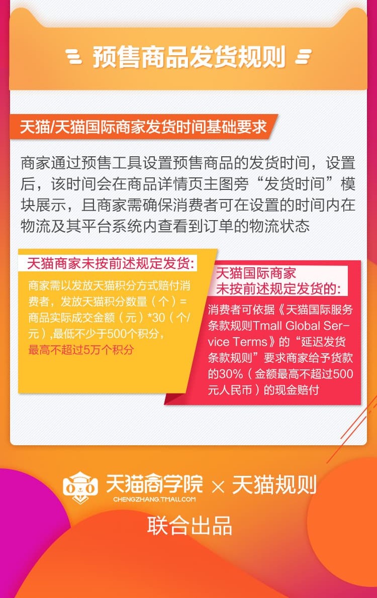 天貓新規(guī)詳解，如何利用平臺(tái)優(yōu)勢(shì)完成購物任務(wù)與享受優(yōu)質(zhì)服務(wù)