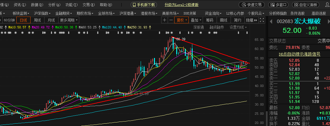 工礦燈具 第118頁(yè)