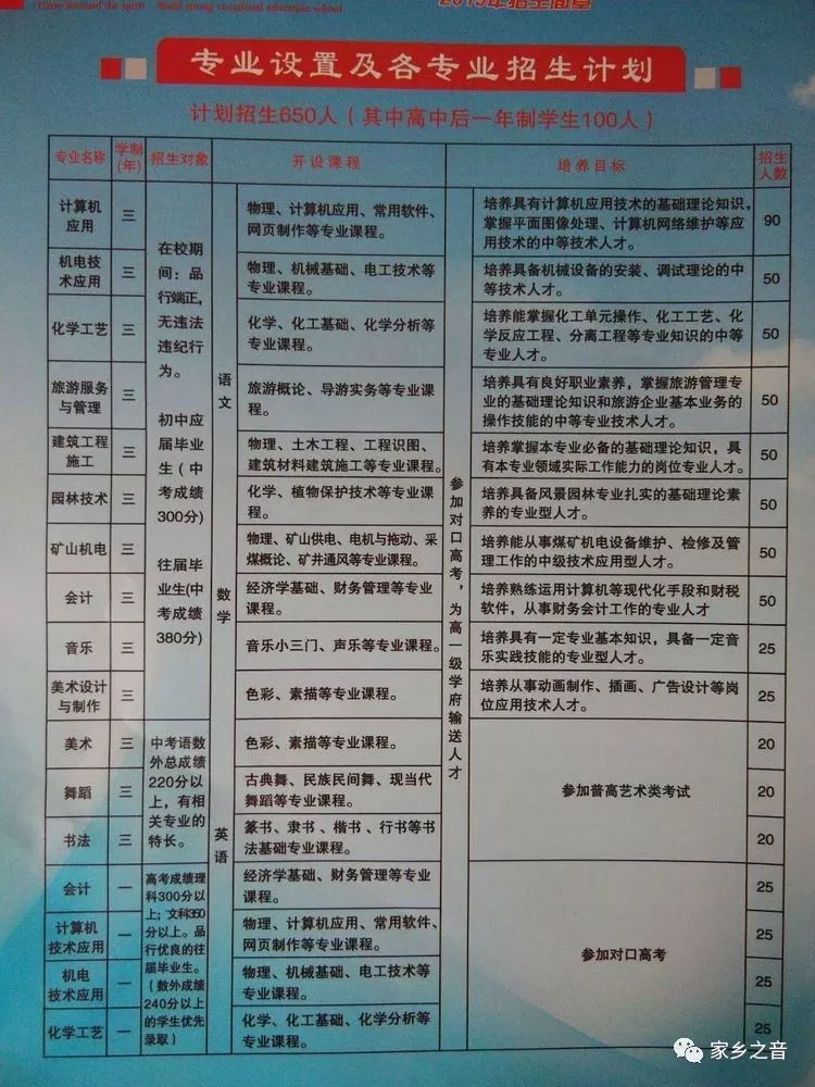 武鄉(xiāng)最新招工信息，職業(yè)發(fā)展的理想選擇地
