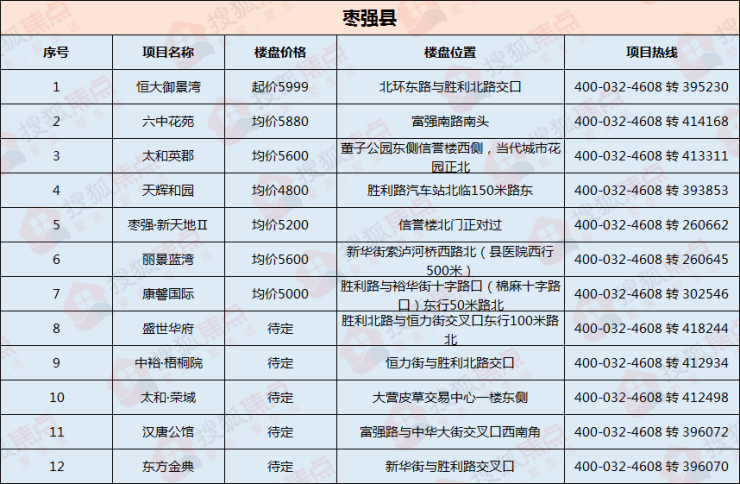 棗強(qiáng)最新招工啟事，自信與成就感的源泉，啟程勵(lì)志人生之旅！