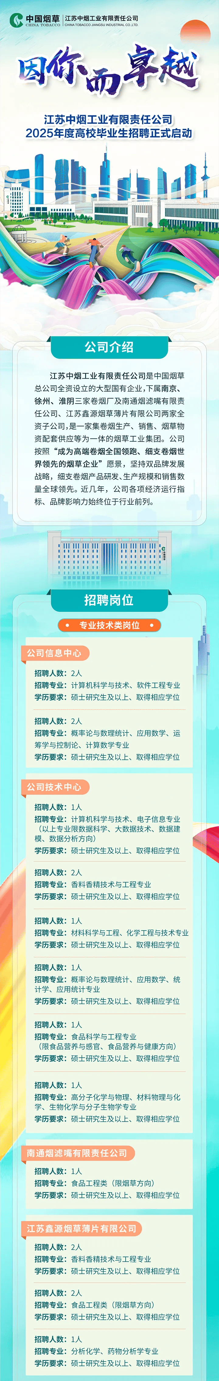全國最新招聘，啟程探索自然美景的治愈之旅！