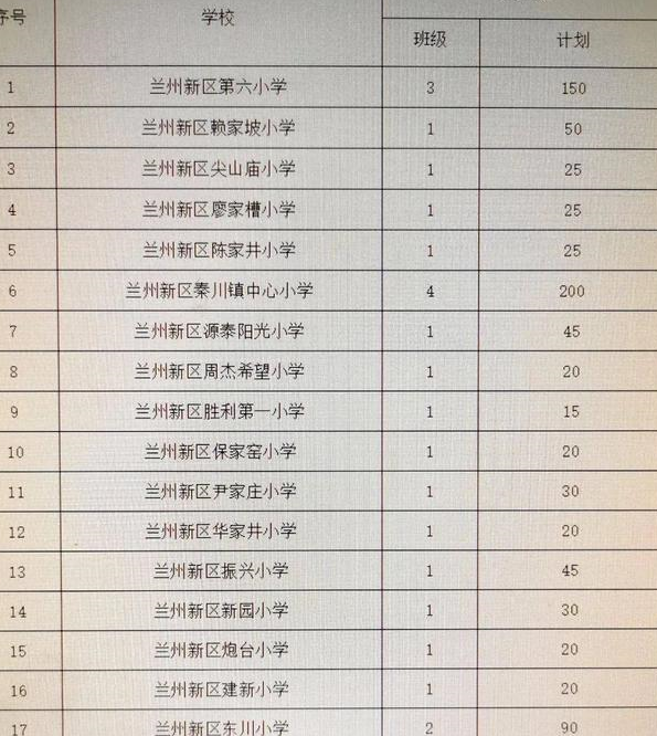 科技浪潮下的蘭州小學(xué)排名及教育革新體驗(yàn)，未來(lái)小學(xué)之旅新探