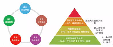 科技之光，夢(mèng)想之翼——2025最新勵(lì)志圖片激勵(lì)前行