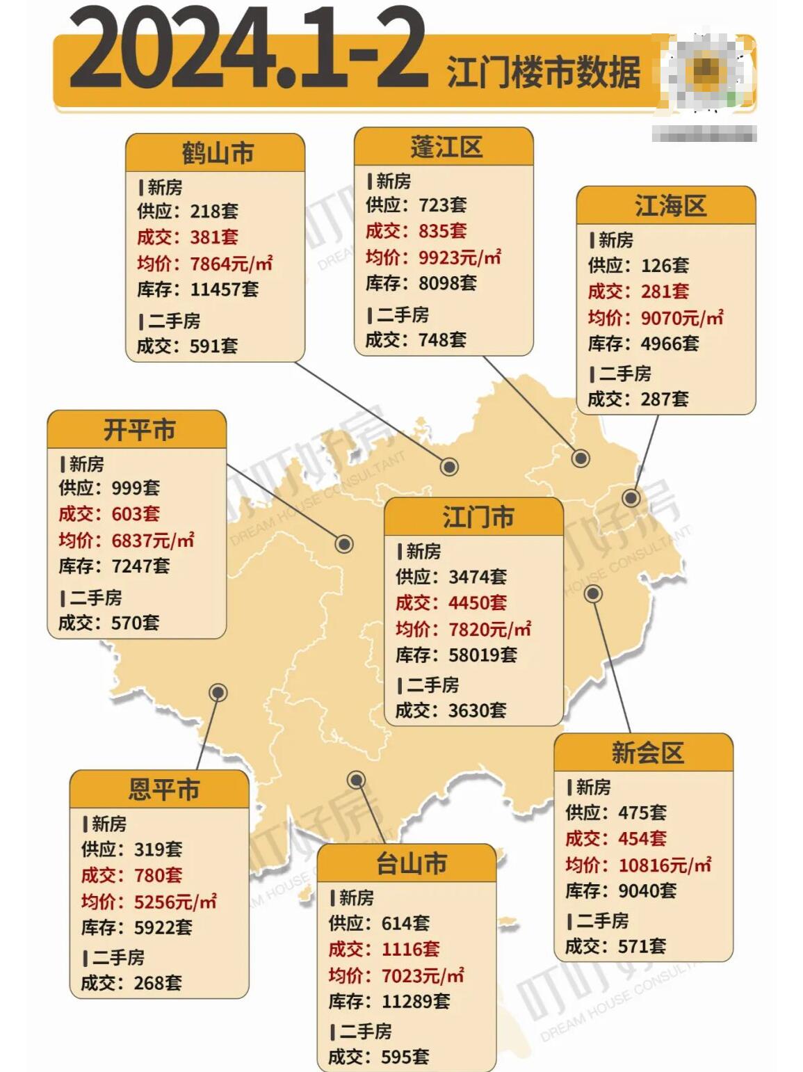 江門最新補地價揭秘，巷弄深處的美食秘境探索