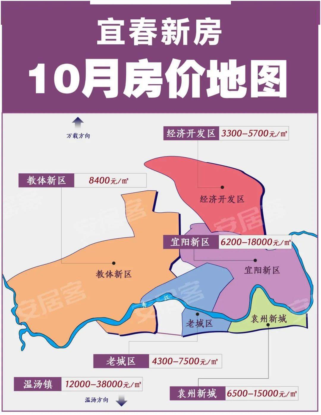 宜春最新房?jī)r(jià)概覽，市場(chǎng)走勢(shì)與多方觀點(diǎn)探討