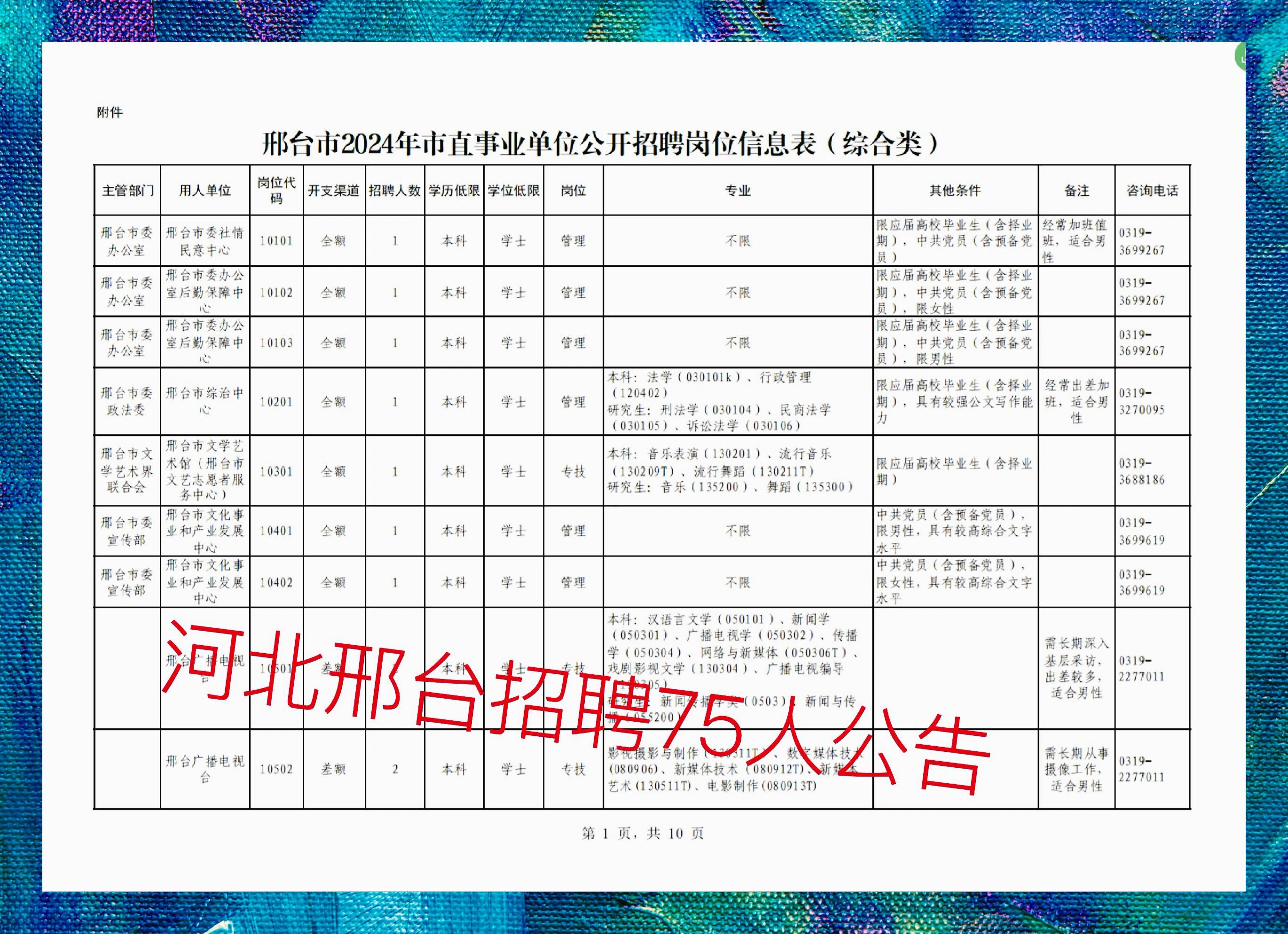 最新邢臺(tái)招聘123，科技讓生活更智能，尋找未來(lái)之星