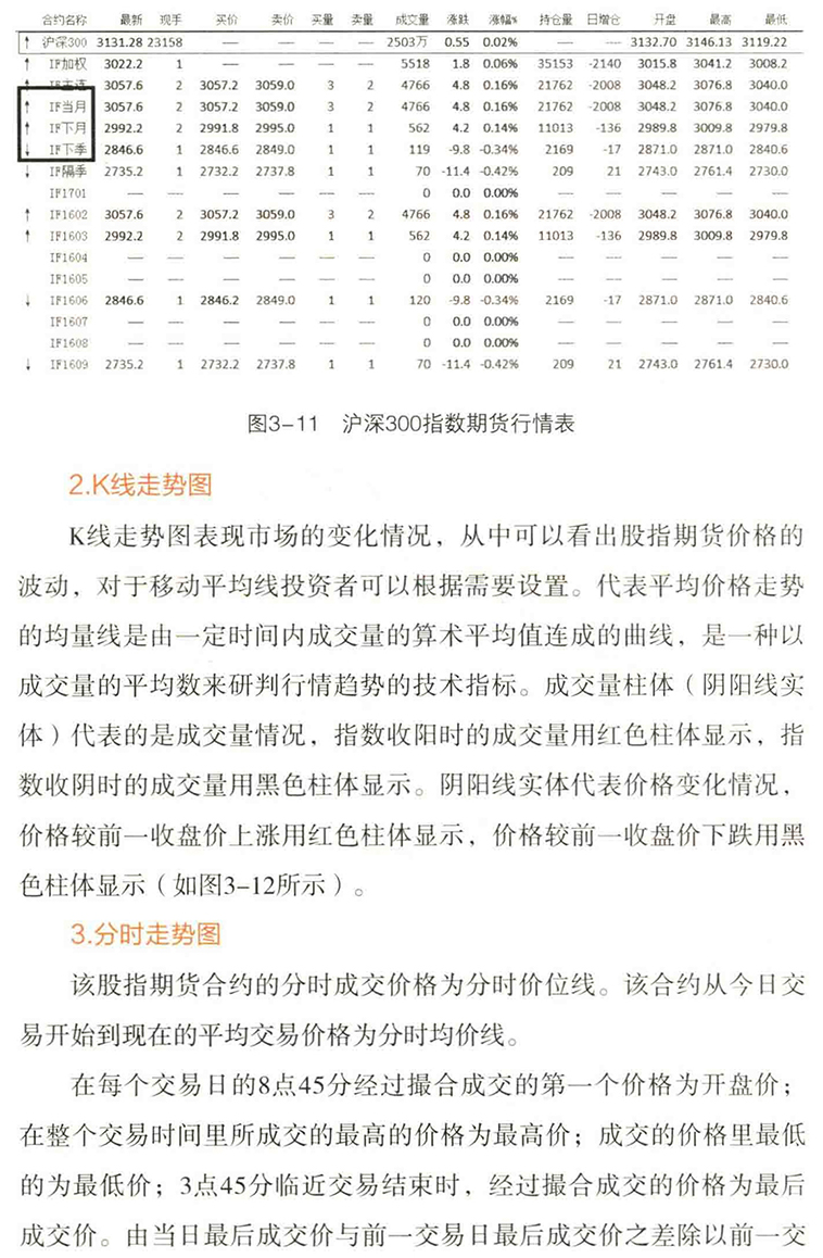 最新股指期貨，與自然美景的心靈之旅探索