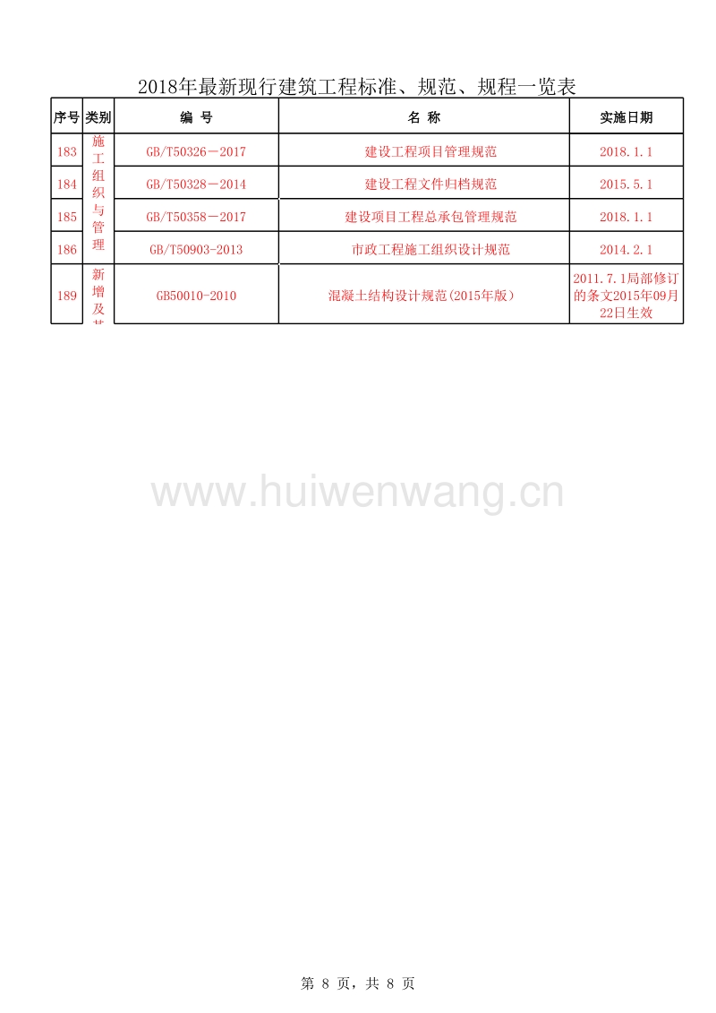 最新建筑標準下的隱藏瑰寶，小巷特色小店探索
